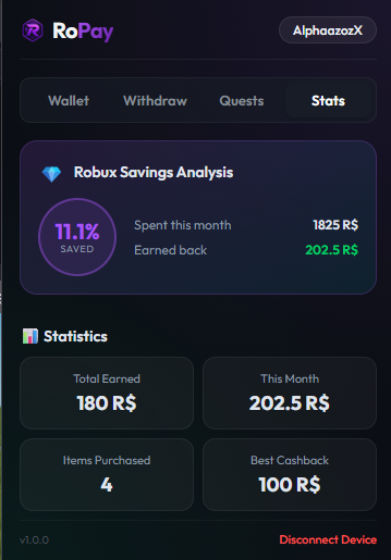 Savings Statistics